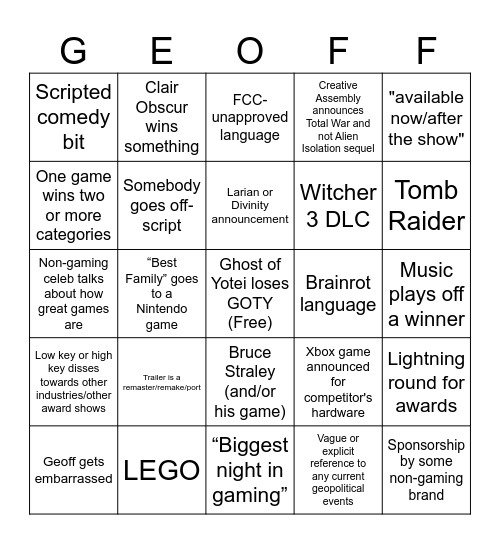 Geoff Keighley’s Big Night 2025 Bingo Card
