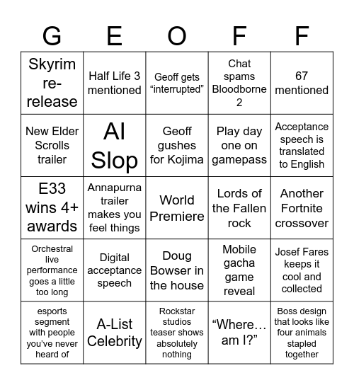 Game Awards 2025 Bingo Card