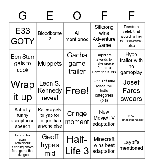 The Game Awards 2025 Bingo Card