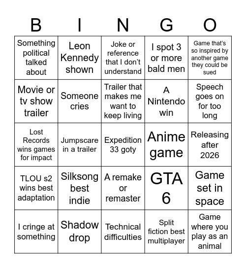 Game Awards 2025 Bingo Card