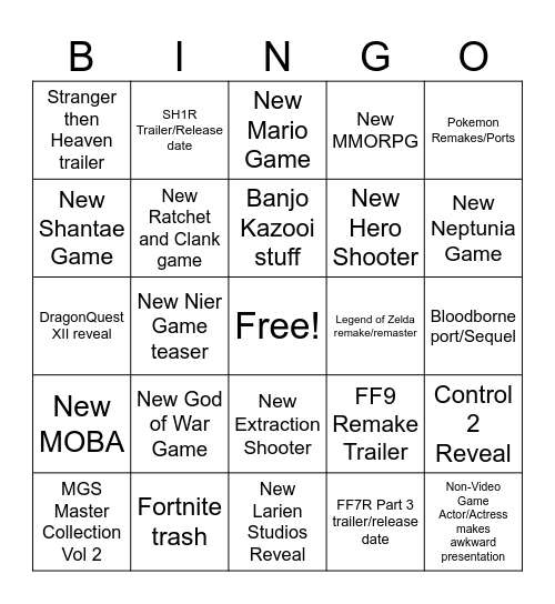 Game Awards 2025 Bingo Card