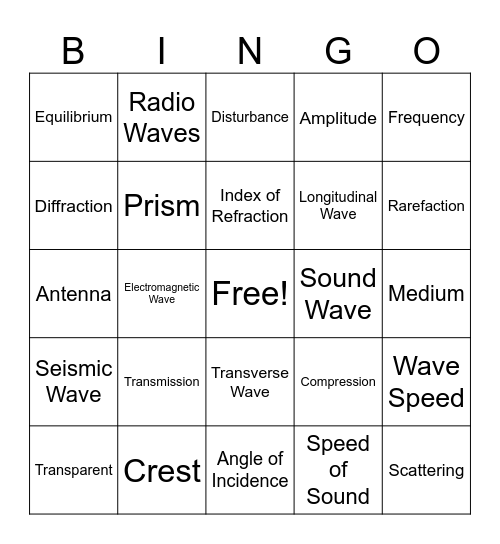 Waves Bingo Card