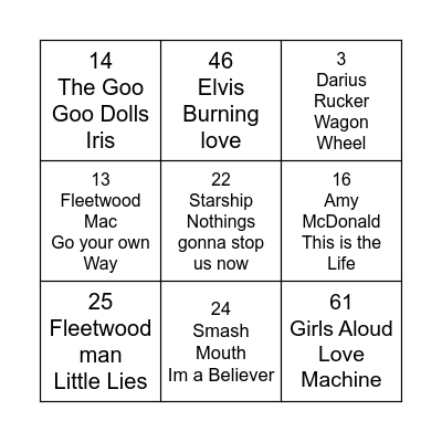 Costa Teguise new round 2 Bingo Card