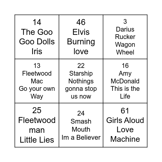 Costa Teguise new round 2 xmas Bingo Card