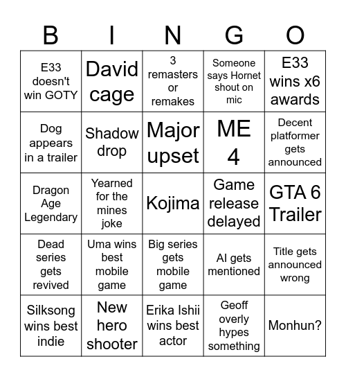 GOTY 2025 Bingo Card
