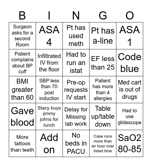 Anesthesia  Bingo Card