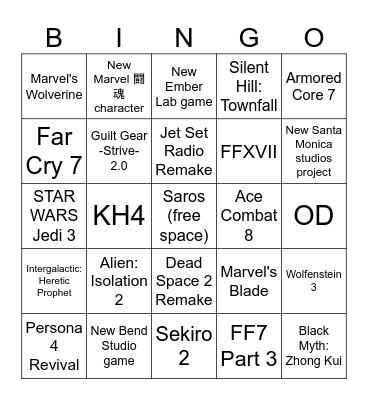 TGA 2025 Predictions Bingo Card
