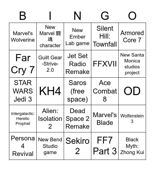 TGA 2025 Predictions Bingo Card