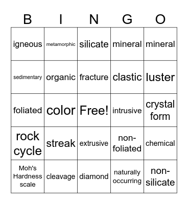 Unit 6: Rocks and Minerals Bingo Card