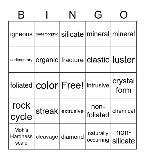 Unit 6: Rocks and Minerals Bingo Card