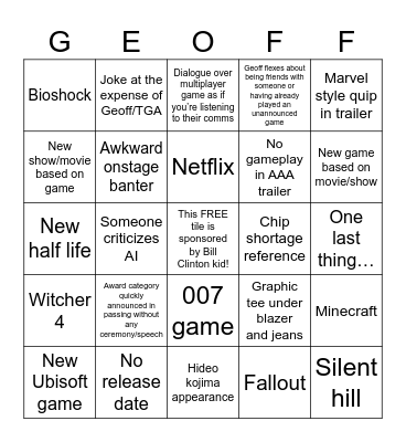 Game Awards Bingo 2025 Bingo Card