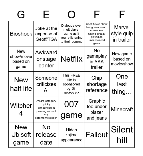 Game Awards Bingo 2025 Bingo Card