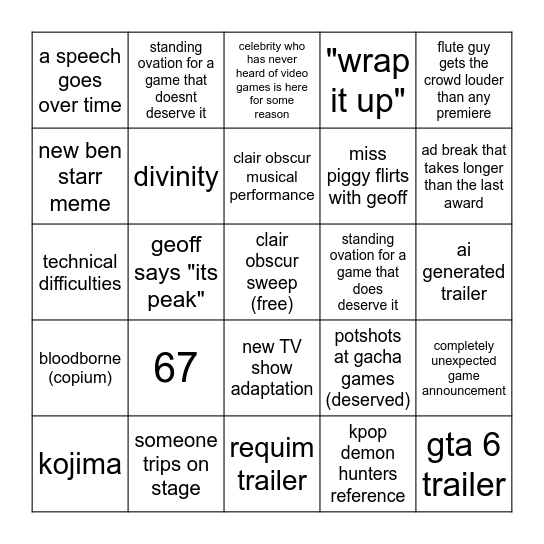 game awards predictions (real) (accurate) Bingo Card