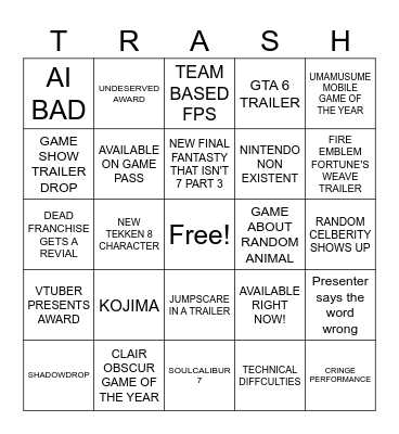 GAME AWARDS 2025 Bingo Card