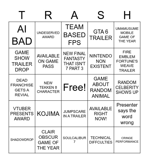 GAME AWARDS 2025 Bingo Card
