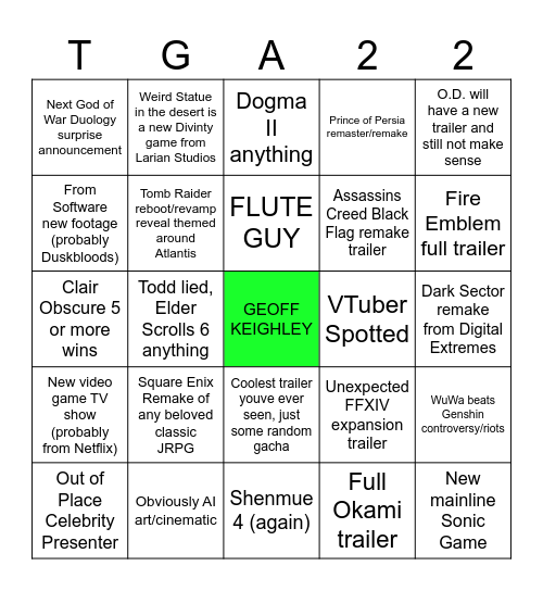 TGA - 2025 PREDICTIONS/ASSUMPTIONS Bingo Card