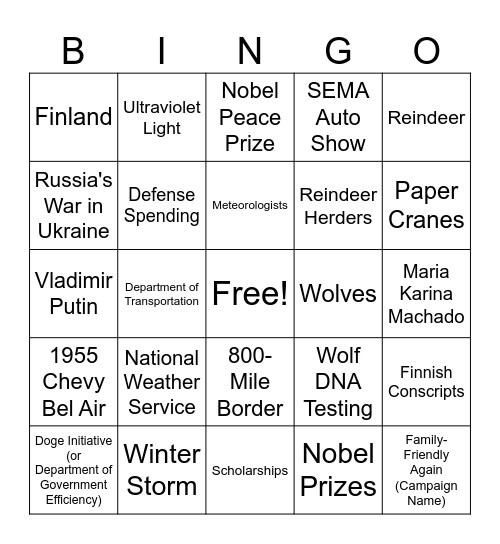 CNN 10 12/11/25 Bingo Card