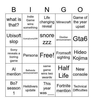 The game awards Bingo Card