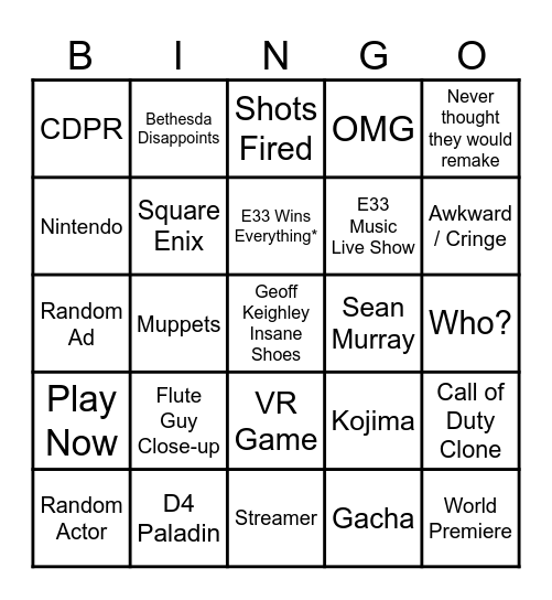 Luxthos: The Game Awards Watch Party Bingo Card