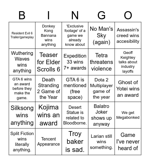 Game Awards Bingo Card