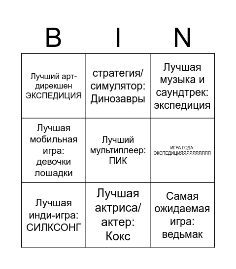ТГА номинанты 2025 Bingo Card