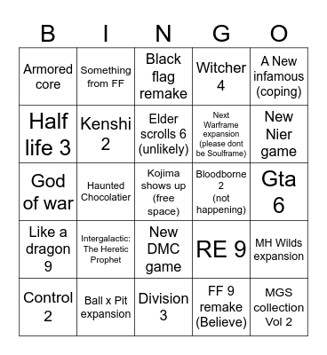Game awards Prediction Bingo Card