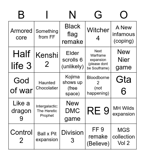 Game awards Prediction Bingo Card