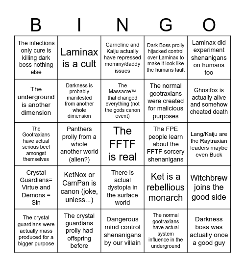 FFTF Theory Bingo Card