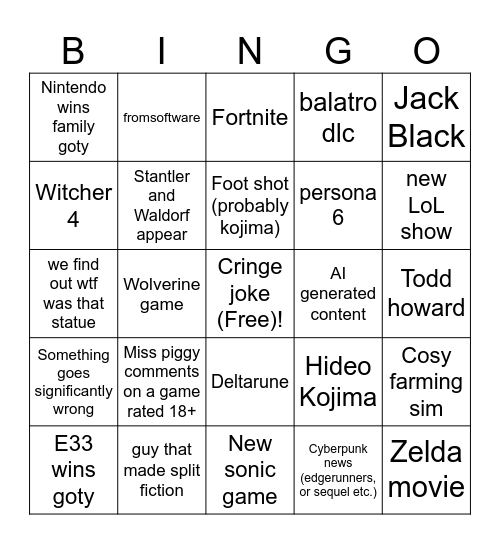 Goty 2025 Bingo Card