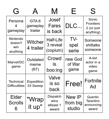 Game Awards 2025 Bingo Card