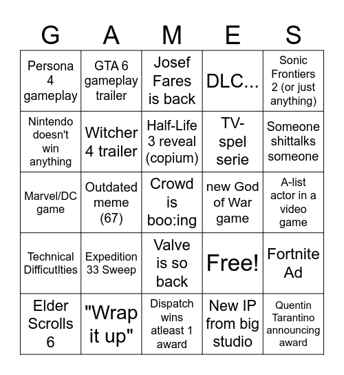 Game Awards 2025 Bingo Card