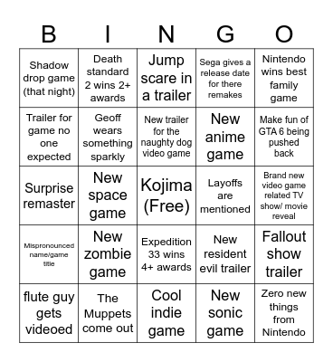 Video Game Awards Bingo Card