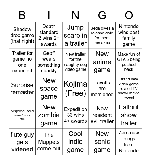 Video Game Awards Bingo Card