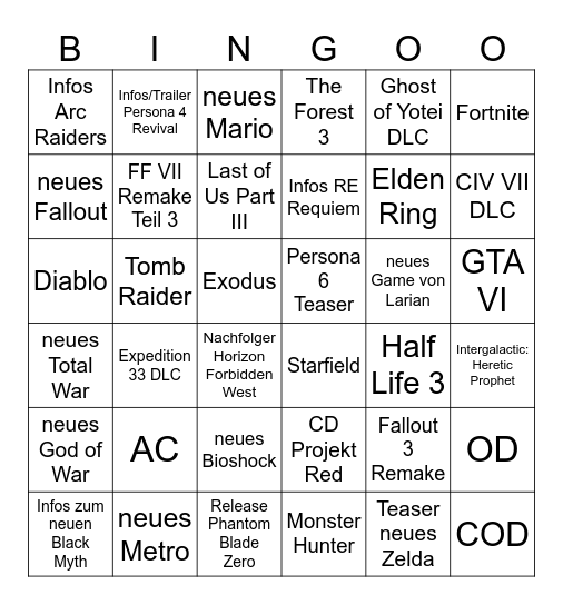 TGA 2025 Bingo Card