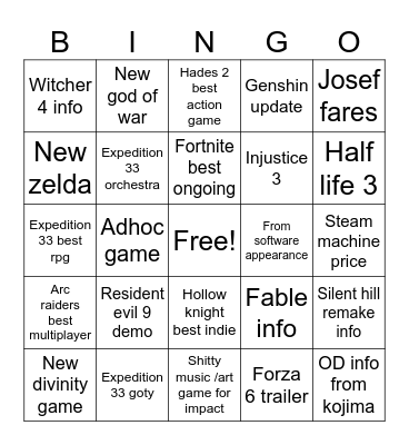 The Game Awards Bingo Card