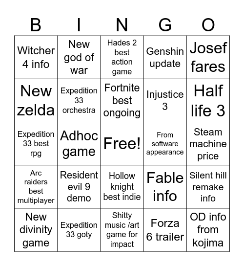 The Game Awards Bingo Card