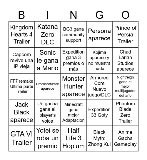 GOTY 2025 Bingo Card