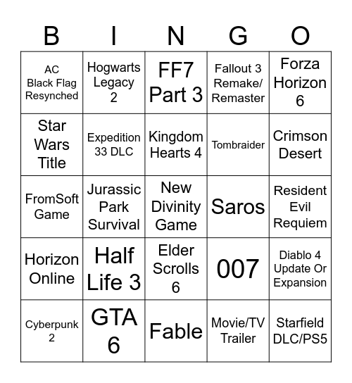 Game Awards 2025 Bingo Card