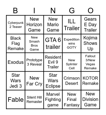 Game Awards Predictions Bingo Card