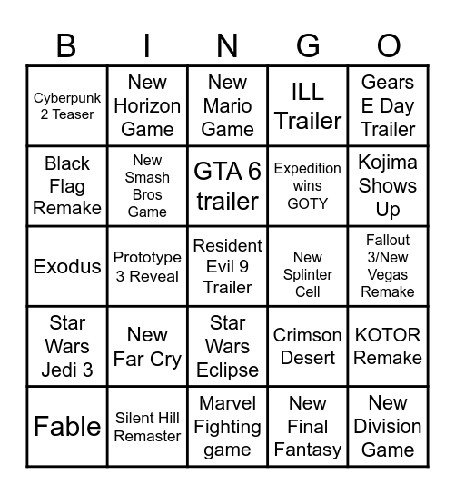 Game Awards Predictions Bingo Card