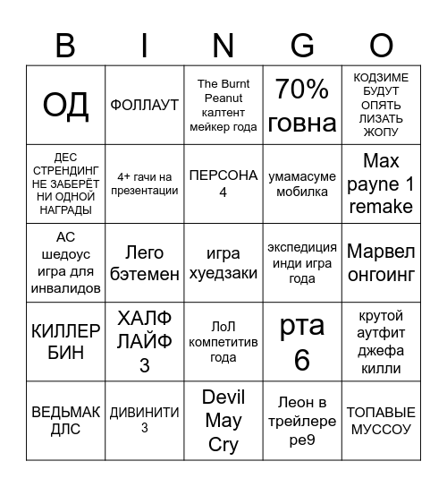ТГА 2025 Bingo Card