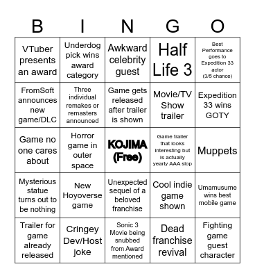 Game Awards 2025 Bingo Card