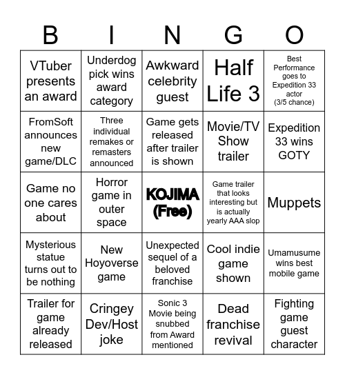 Game Awards 2025 Bingo Card