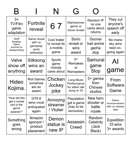 Game Awards 2025 Bingo Card
