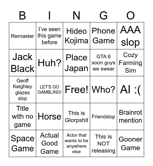 Game Awards 2025 Bingo Card