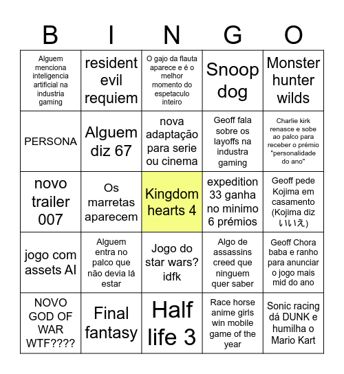 Game awards 2025 Bingo Card