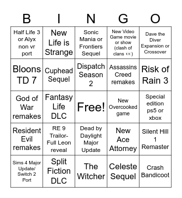 Game Awards Bingo Card