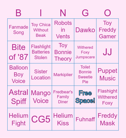FNaF 2 Movie Bingo Card