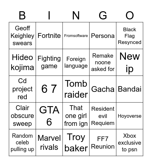Game awards Bingo Card