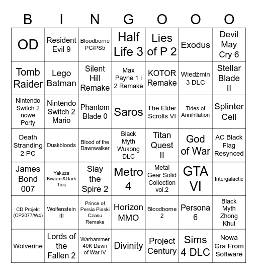 The Game Awards 2025 Bingo Card